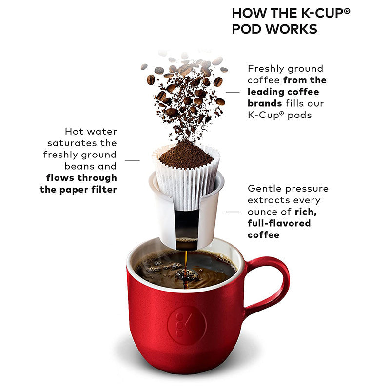 Keurig K-Select Coffee Maker, Single Serve K-Cup Pod Coffee Brewer, With Strength Control and Hot Water On Demand - Vintage Red