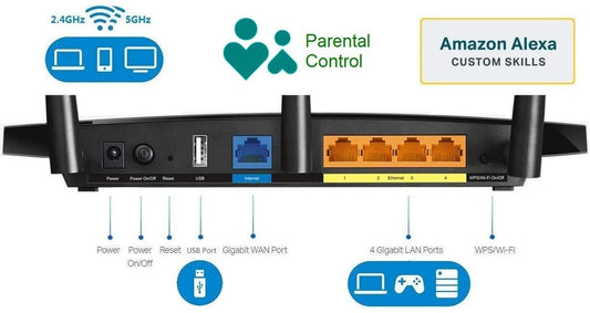 TP-Link AC1750 Smart WiFi Router (Archer A7) -Dual Band Gigabit Wireless Internet Router for Home, Works with Alexa, VPN Server, Parental Control, QoS