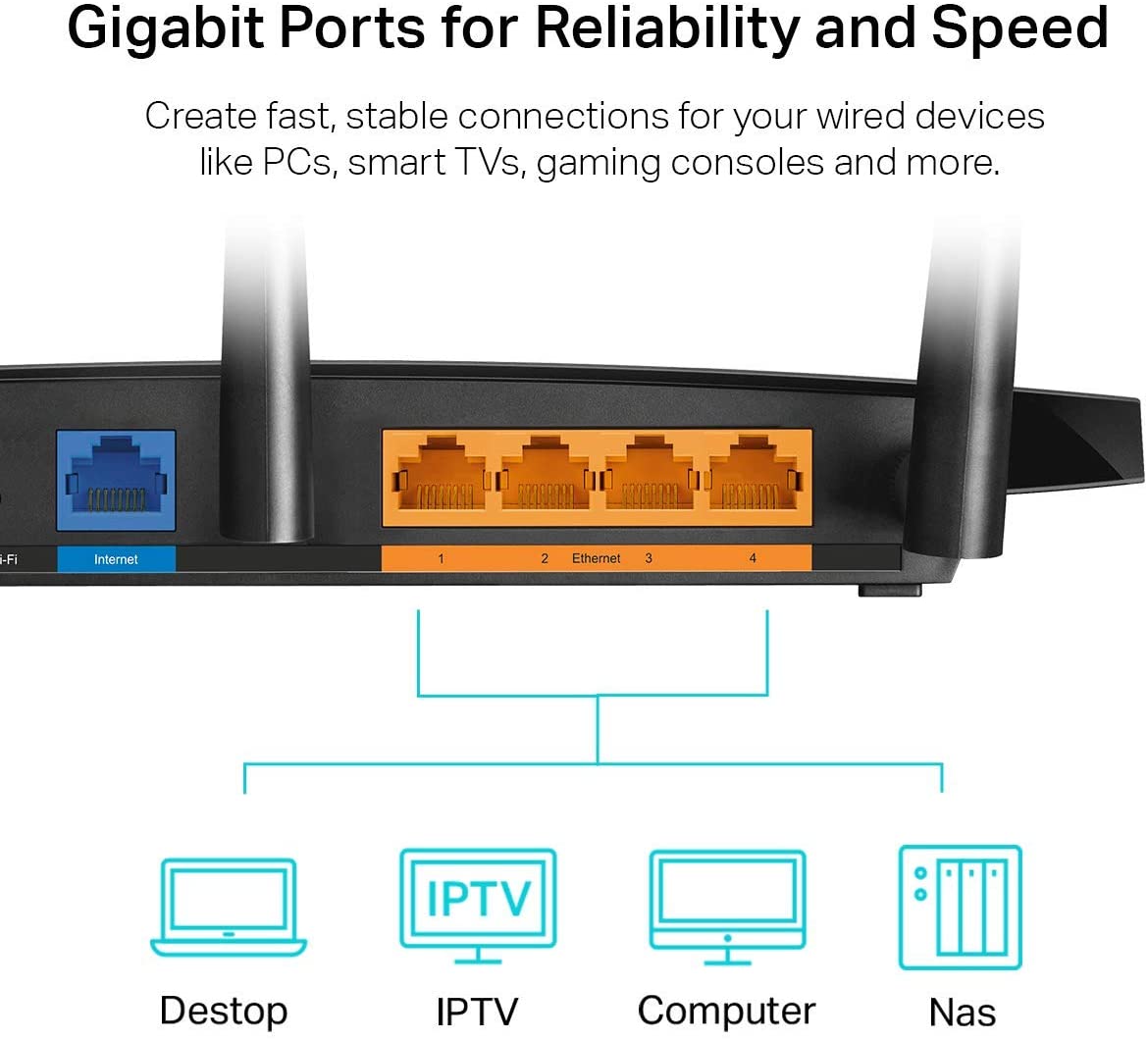 TP-Link AC1900 Smart WiFi Router (Archer A8)