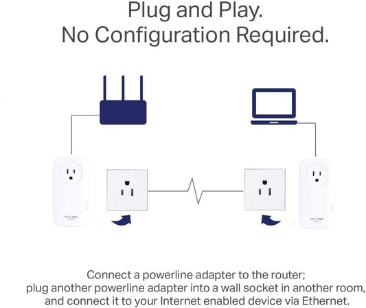 TP-Link AV2000 Powerline Adapter - (TL-PA9020P KIT)