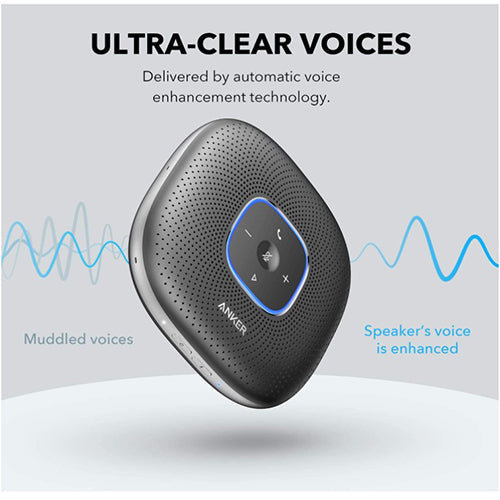 Anker PowerConf Bluetooth Speakerphone