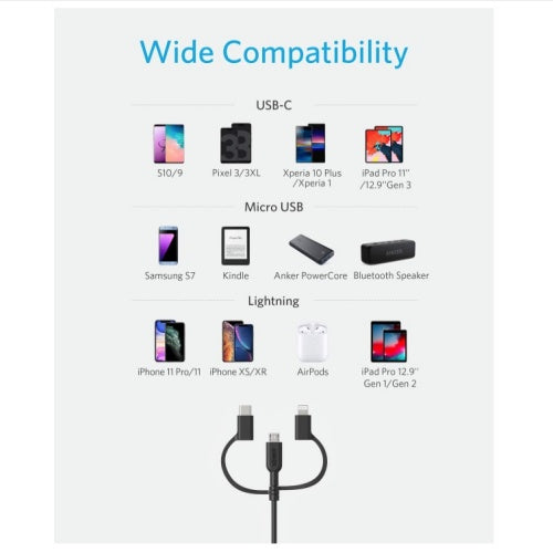 Anker Powerline II 3-in-1 Cable, Lightning/Type C/Micro USB Cable