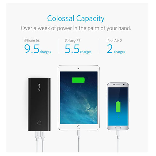 Anker PowerCore+ 26800, Premium Portable Charger