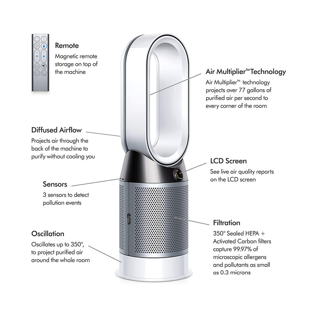 Dyson Pure Hot + Cool HP04 Purifying Heater + Fan, White/Silver