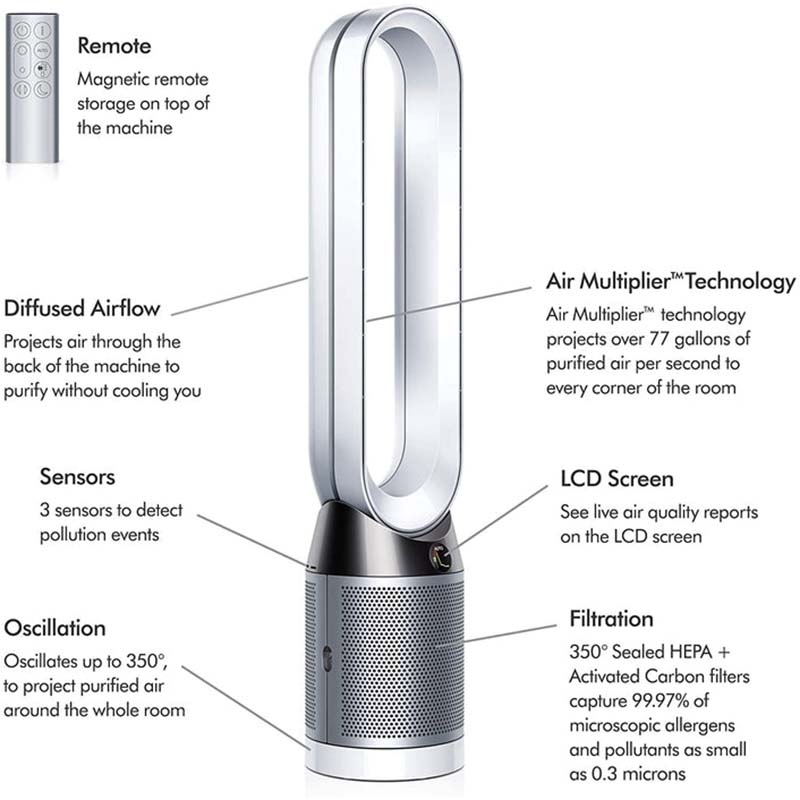 Dyson Pure Cool TP04 Air Purifier, White/Silver