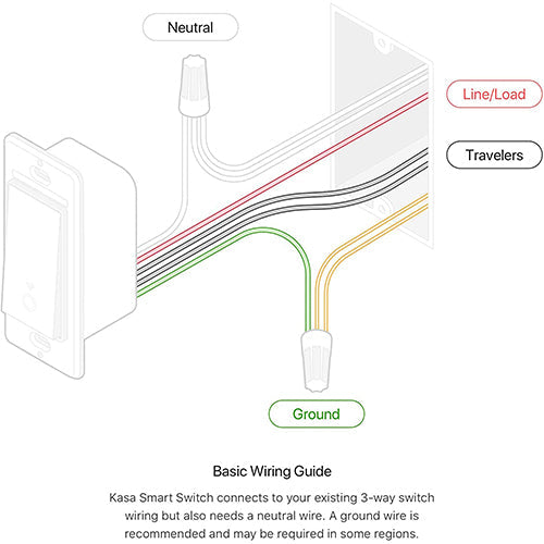 Kasa Smart 3 Way Switch HS210, Needs Neutral Wire, 2.4GHz Wi-Fi Light Switch