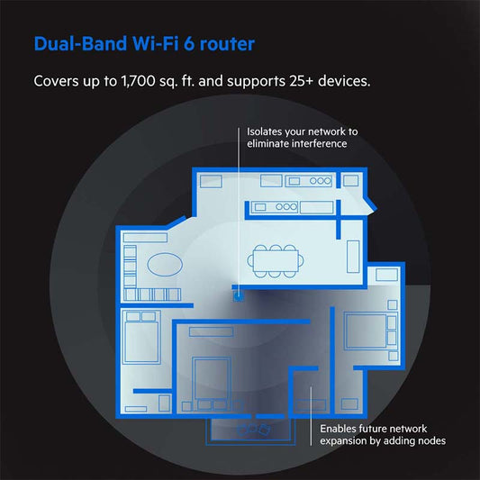 Linksys MR7350-CA, AX1800 WIFI 6, Dual Band Mesh Router, Single Unit, Black