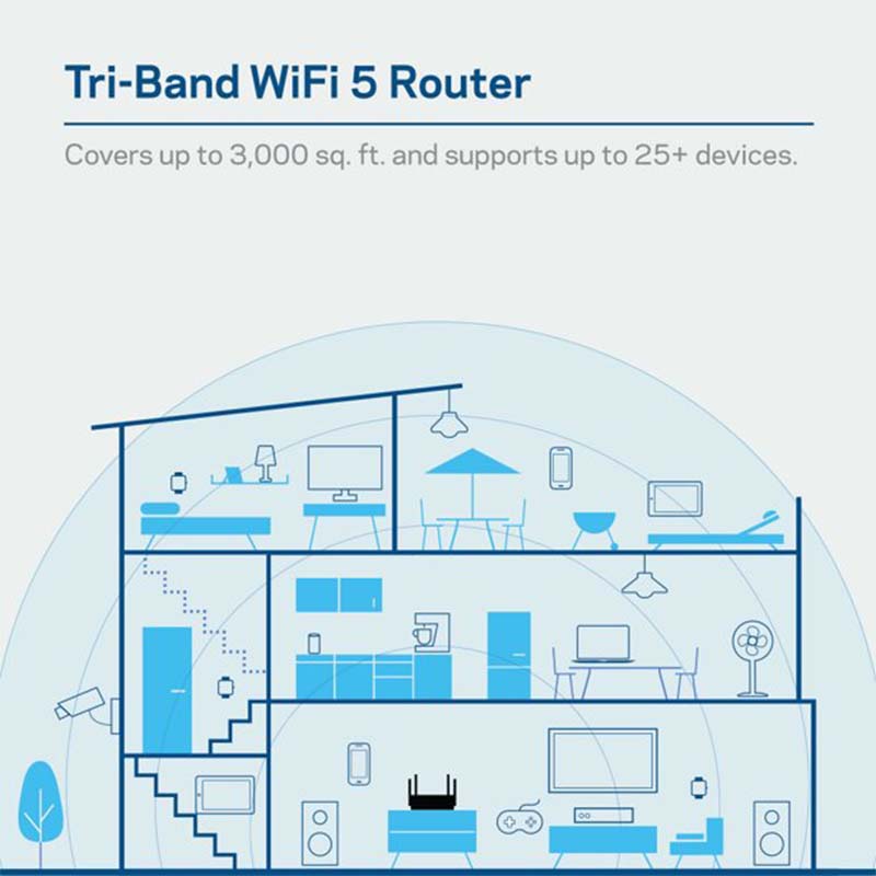 Linksys MR9000 Max-Stream AC3000 Tri-Band Mesh WiFi 5 Router