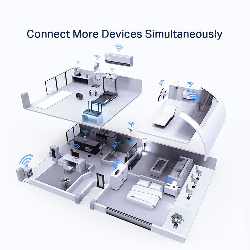 TP-Link WiFi 6 AX3000 Smart WiFi Router (Archer AX50) (A Grade)