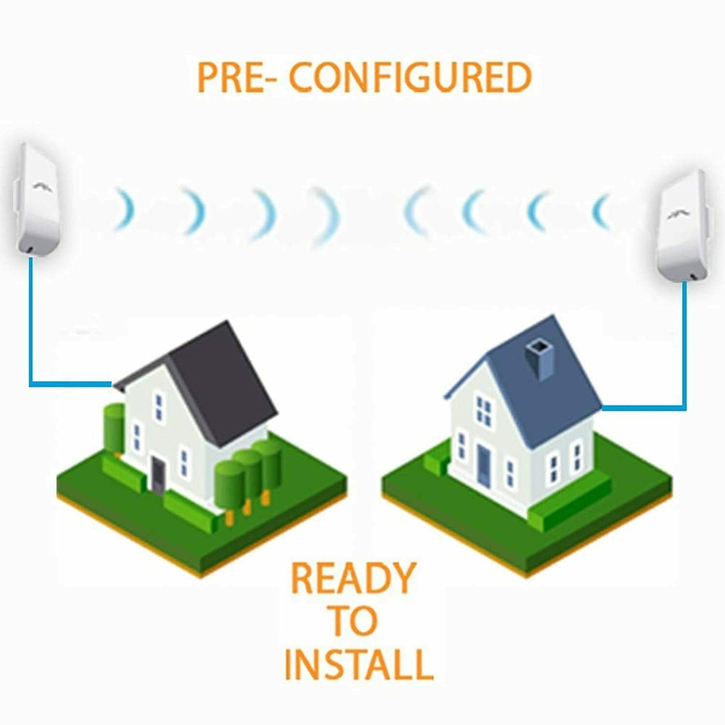 Ubiquiti LocoM5 X 2 Units Bridge Kit Complete Pre-Configured Nanostation Loco M5