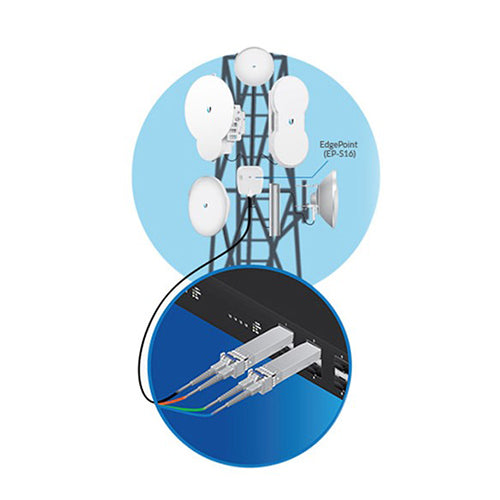 Ubiquiti Networks UF-SM-10G SFP+ Single-Mode Fiber Module (2-Pack)