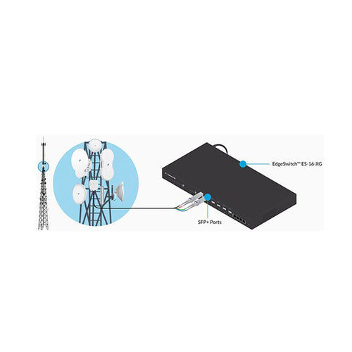 Ubiquiti Networks UF-SM-10G SFP+ Single-Mode Fiber Module (2-Pack)