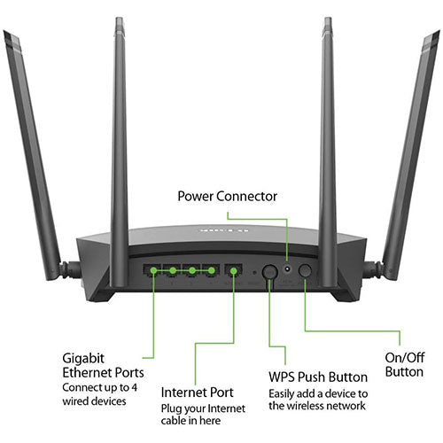 D-Link WiFi Router AC1900 Mesh Internet Network MU-MIMO (DIR-1950-US)