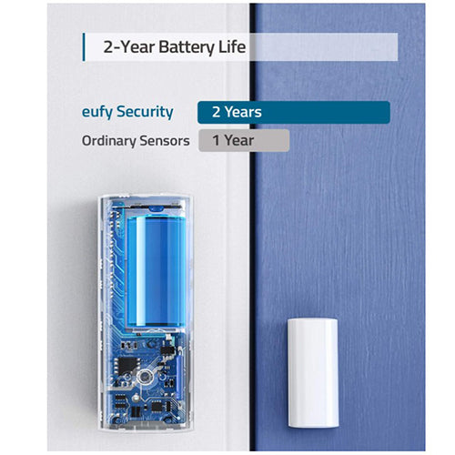 eufy Security Entry Sensor